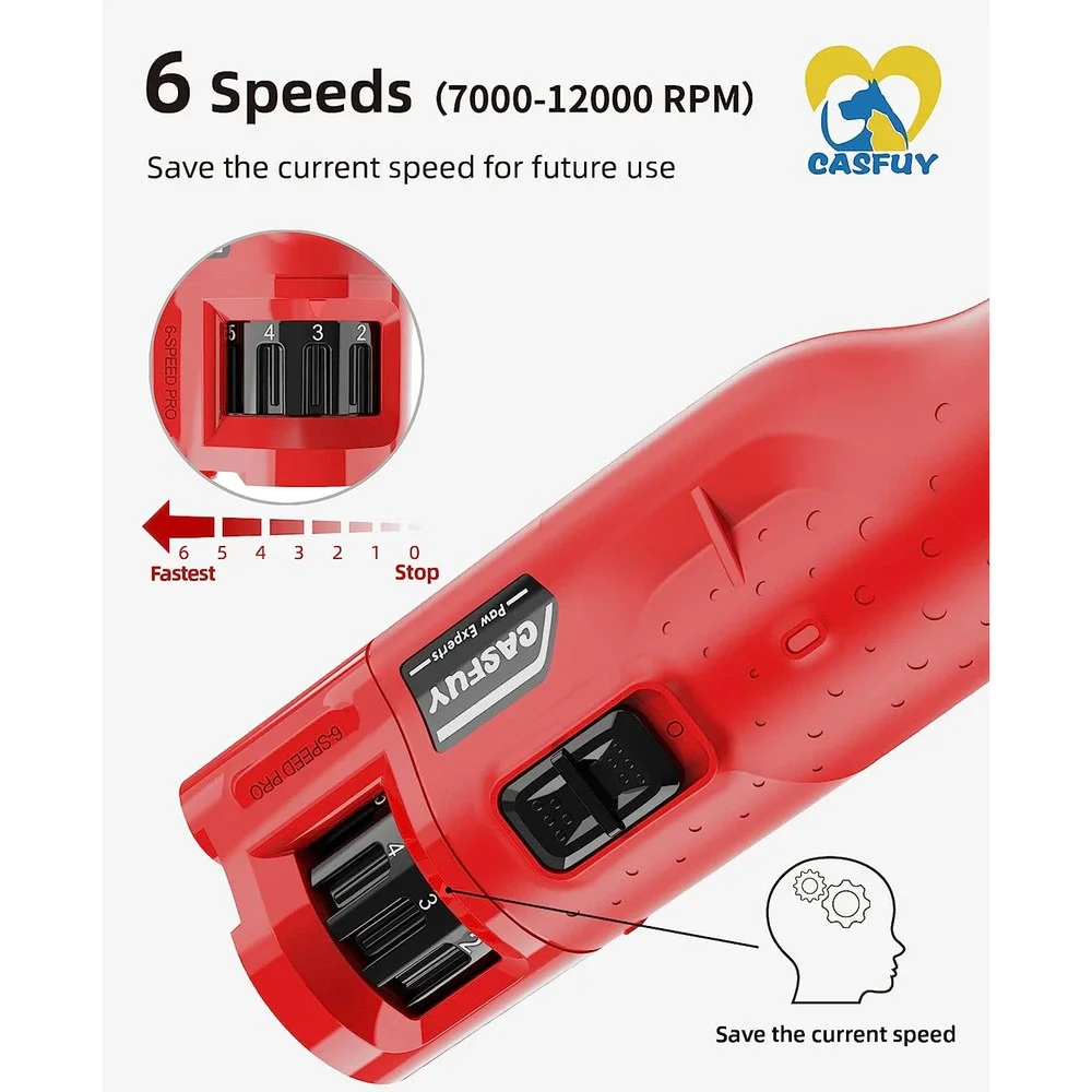 Does not apply adjustable speed